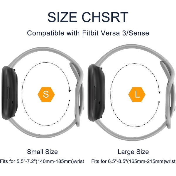 [3-pakkauksessa] Rannekkeet yhteensopivat Fitbit Versa 3:n / Fitbit Sense:n kanssa, Pehmeä silikoniranneke Fitbit Versa 3:lle / Fitbit Sense älykellolle