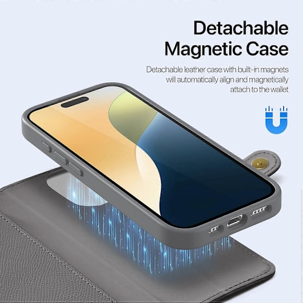 DUX DUCIS Lawa -sarja iPhone 16 Pro Max -puhelimelle Magneettinen suojakotelo Nahkaa Irrotettava puhelinkuori Multicolor Style B
