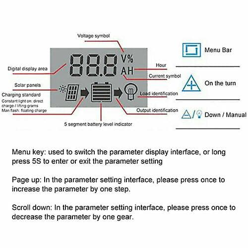 100A80A50A 12v/24v Bil Solcellepanel Ladekontroller Spenningsregulator Dobbel USB