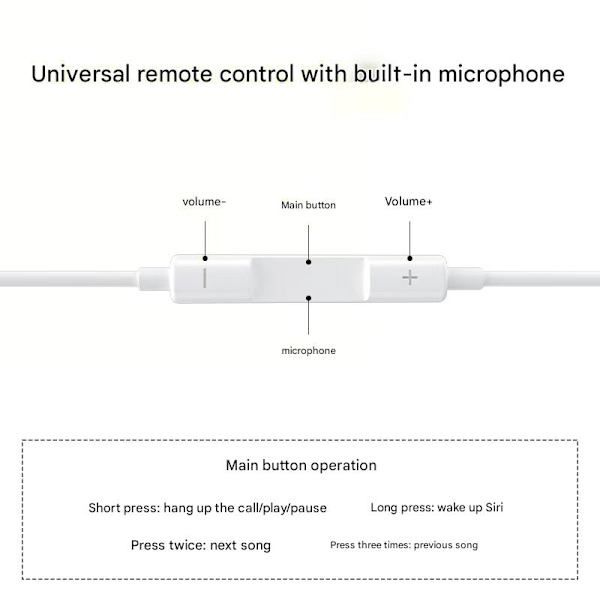 Apple EarPods (Lightning), In-ear kompatibla med iPhone 7/14 Stil 1 Stil 1 Lightning