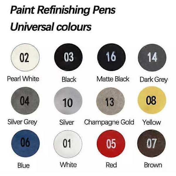 Semphasize Bil Lakstift, 2-i-1 Auto Touch Up Lakfyldningsfjerner, Bilreparationsstift Red