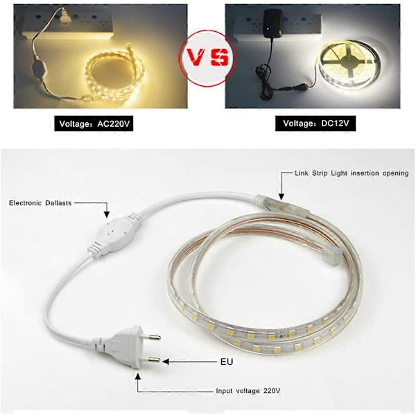 LED-Strips, Vandtæt LED-Strips, Lysende LED-Strips 220v, 5050 IP65 Vandafvisende LED-Strips, Varmt Hvidt (4m)