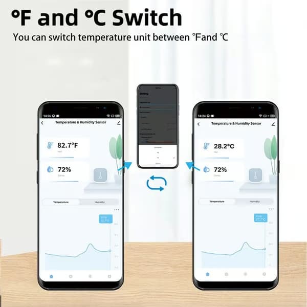 4 x Tuya Wifi Temperatur- og Fugtighedssensor Indendørs Termometer Hygrometer 4