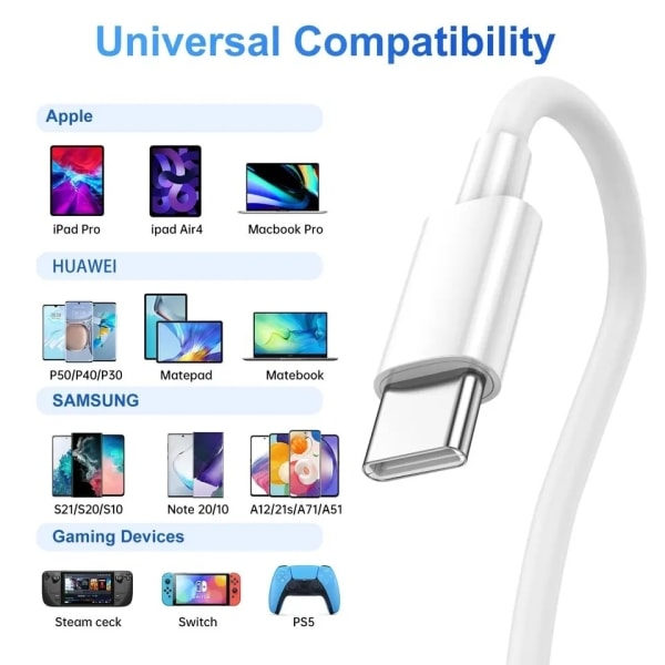 2-PAK 2m hurtigladekabel USB-C til USB-C Hvit