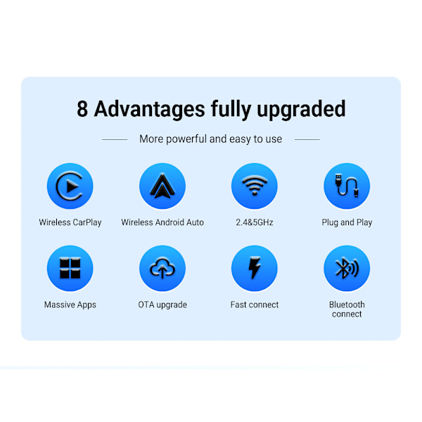 2 I 1 Trådløs CarPlay Android Auto Adapter, Kablet til trådløs carplay bilnavigationsforbindelsesboks Ottomotion Mini（Android auto）