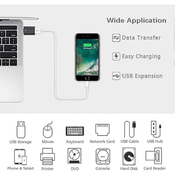 Usbc til Usb Adapter Egnet til Pro Laptop (2 stk)