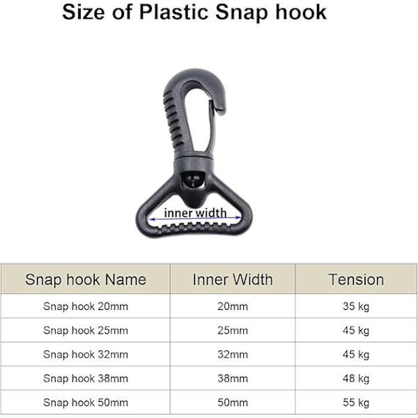 Plastik Snap Hooks, Plastik Swivel Snaphook Push Gate Clip Rotary Snaphook Rotate Claw Snap Clip Spænde Spænde Kroge til Rem