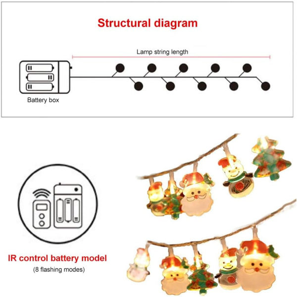 Ljusstark 6 meter lång LED-ljusslinga för jul, 40 LED-lampor, batteridriven