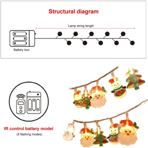 Lysende 20 FT Jule LED-lysstreng, 40 LED batteridrevet Chris 20 FT