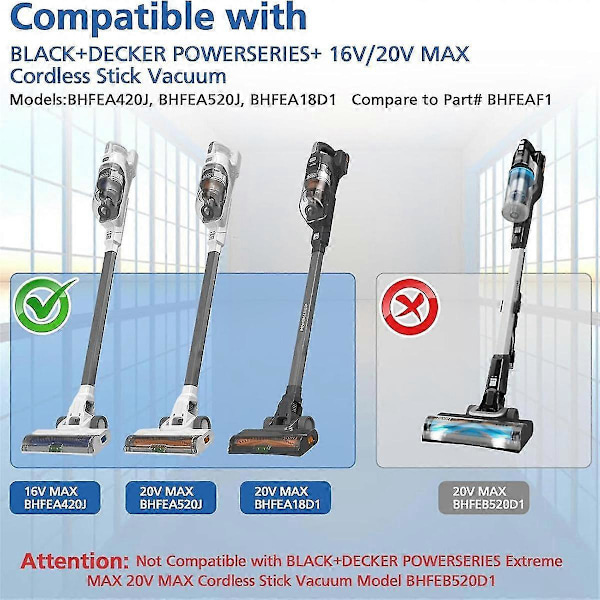 Suodattimen Vaihto Black+decker Powerseries+ 16v / 20v Langattomiin Tikkuimureihin Malleihin Bhfea420j