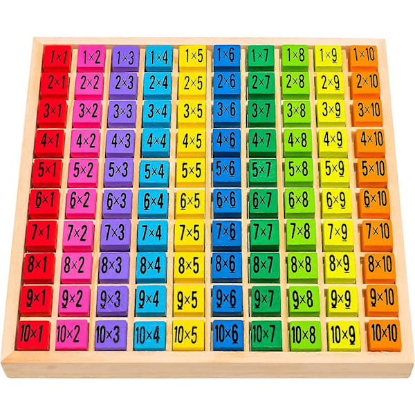 1x1 for barneskoleelever / Tre regnebrett / Fargerike terninger med oppgaver / Spill og