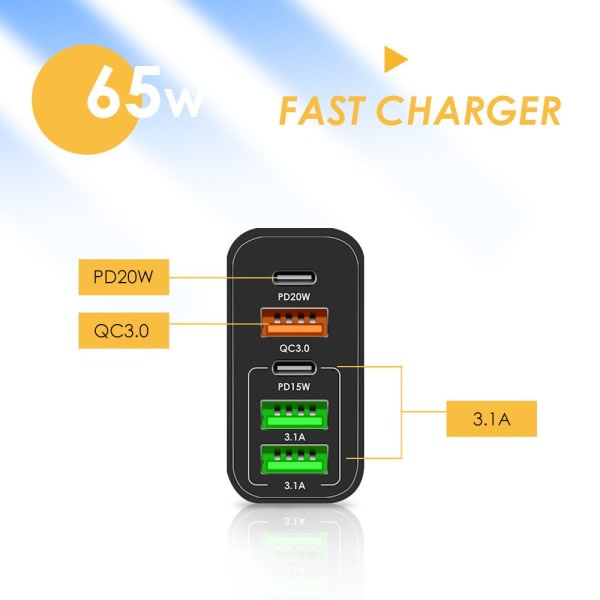 USB C oplader Hurtig opladning 65W Type C oplader EU stik sort