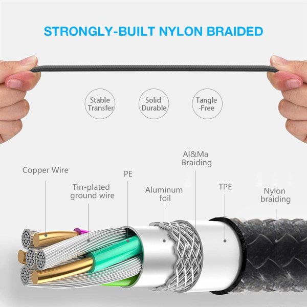 Multi 2-pakning, 3A 3 i 1 hurtigladekabel, 1,25M nylon multi USB-kabel med iP Micro USB Type C-port