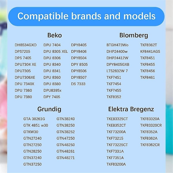 5 kpl Vaihtokuivurin suodattimia //Elektra Bregenz/ Osa 2964840100 Rumpukuivurin varaosat