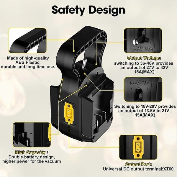 2-i-1 Power Wheel Adapter til Dewalt 20V batteri, Dobbelt spænding 18V/20V & 36V/40V udgang til DIY robotik sort