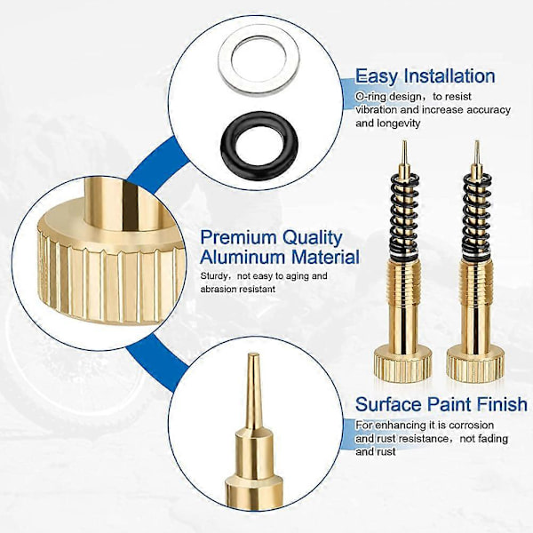 Pro Carb Rebuild Kit, Luft-Brennstoff-Blandingskruesett, for Keihin CV CVK Forgassere, Big Twin 1990-1999, Twin