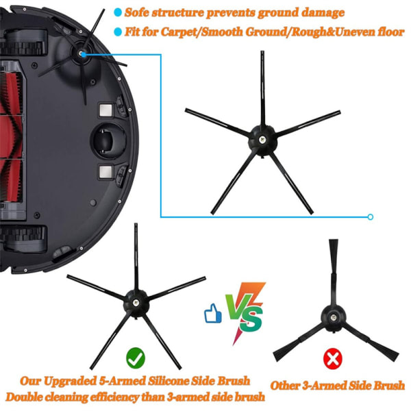 INF Tilbehør 8 deler Xiaomi Roborock S5 Max/S6 Pure/S6 MAXV/S5