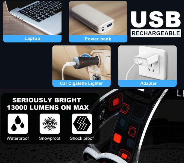 USB-ladende LED utendørs multifunksjonell camping nattfiske vanntett hodelykt med lang batteritid