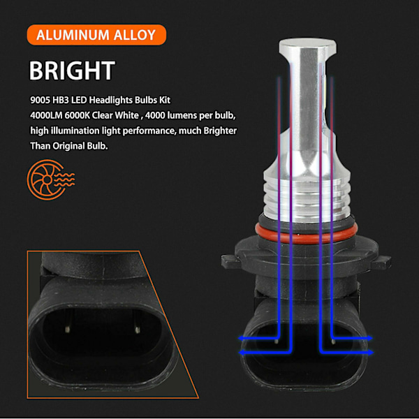 2X 9005 HB3 LED Forlygte sæt HB3 80W 8000LM Høj/lav stråle 6000K Hvid Pære