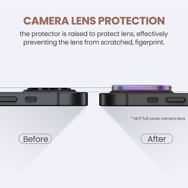 2-pak diamantkrystal kameralinsebeskytter kompatibel til Iphone 13 Pro(6.1")/13pro Max(6.7") Tilbehør Bling kameracover, etuivenligt, anti-sc Colorful Colorful