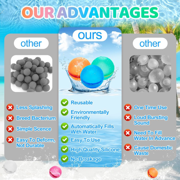12 stk. gjenbrukbare vannballonger, vannballonger med selvforsegling, magnetiske vannballonger for barn og voksne