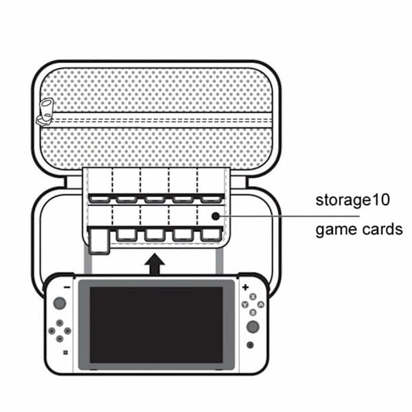 Stötsäkert Nintendo Switch-kompatibelt fodral - Resväska