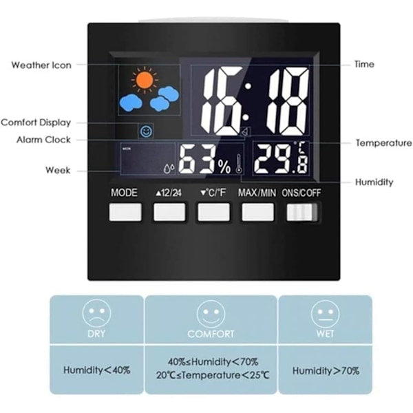 Söt liten digital väckarklocka väder sängklockor tid temperatur luftfuktighet 12/24H för hem sovrum kontor