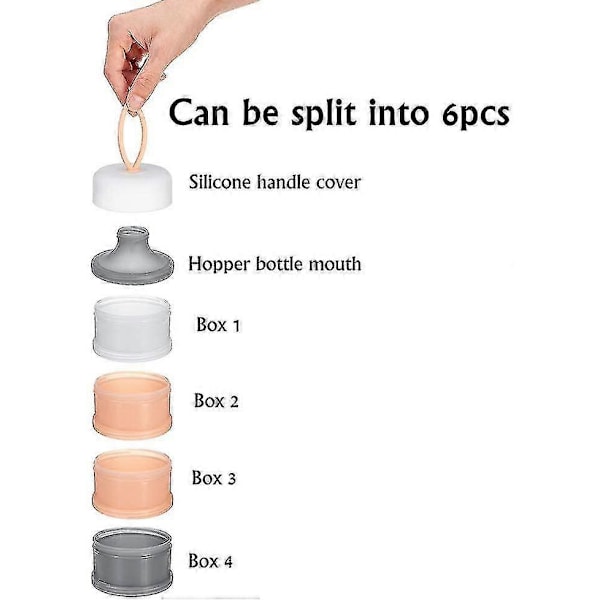 2 stk. Baby Mælkepulver Dispenser Snack Opbevaringsbeholder Stabelbar BPA Fri