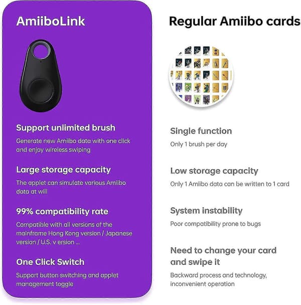 Ubegrænset Amiibo Link Bluetooth Nøgle App Understøttet Kompatibel Zelda Splatoon 3 Black