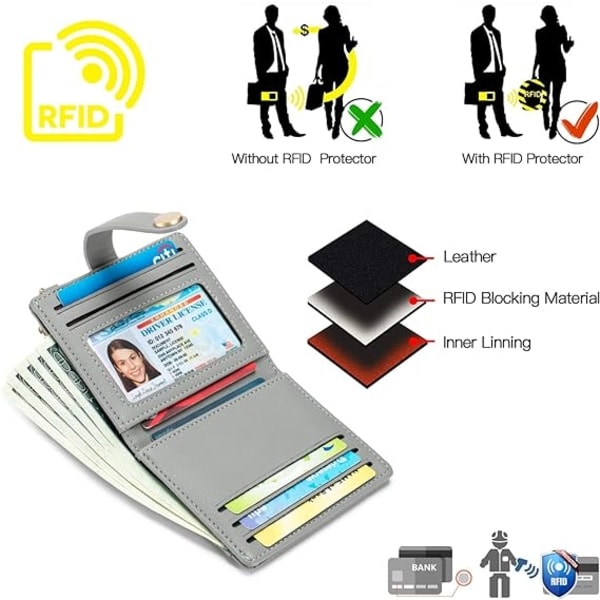 Kvinnors smala plånbok RFID-blockerande bifold-korthållare med blixtlåsförsedd myntficka ID-fönster och nyckelring grey