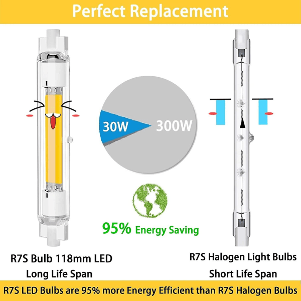 2 stk R7s 118mm LED-pære 20W Dimbar, Varmt Hvit 3000K, Ingen Flimmer