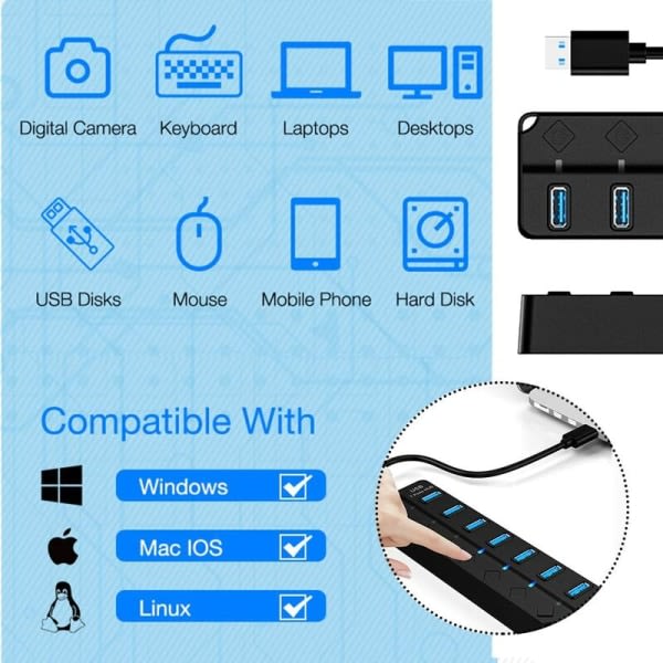 USB 3.0-hub, multi 7-porters USB-strømskinne med uavhengig bryter, drevet USB 3.0-hub, flere USB-porter for PC, bærbar PC