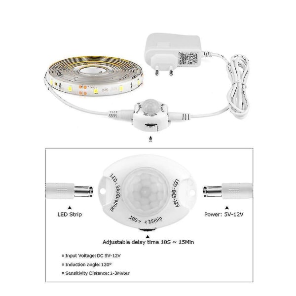 12v LED-stripe med bevegelsessensor, vanntett Ip65 (5m, hvit)