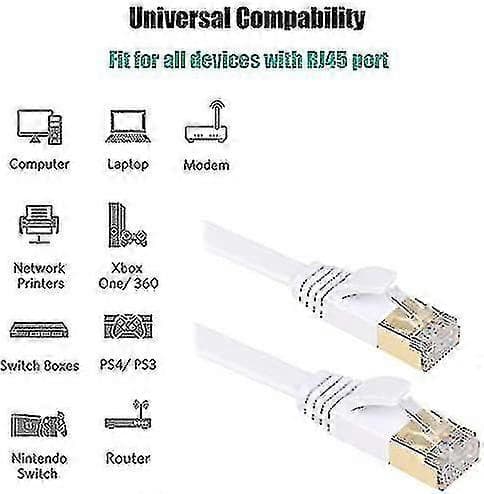 Cat7 Ethernet -kaapeli 30m Luokka 7 Litteä Rj45 Nopea 10gbps Internet - XC