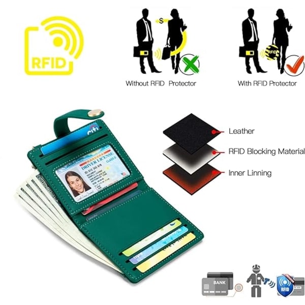 Naisten ohut lompakko RFID-estolla, taittuva korttikotelo vetoketjullisella kolikkotaskulla, henkilöllisyystodistuksen ikkunalla ja avainrenkaalla dark green