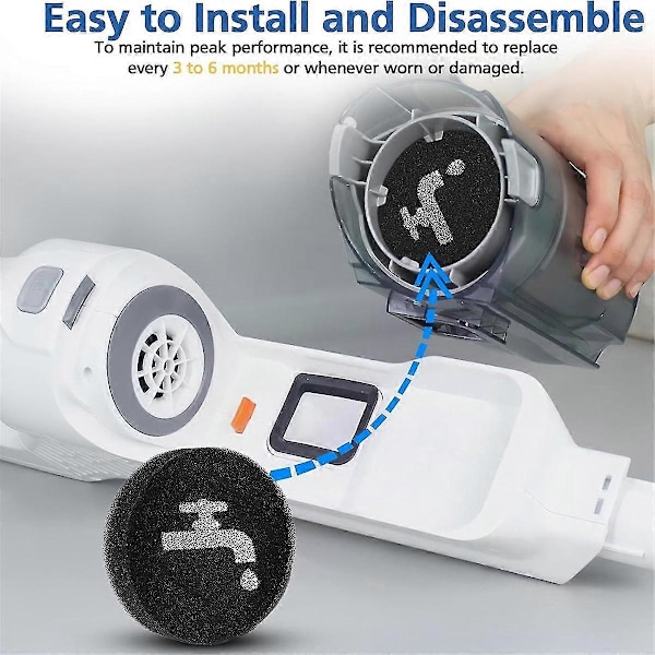 Suodattimen Vaihto Black+decker Powerseries+ 16v / 20v Langattomiin Tikkuimureihin Malleihin Bhfea420j