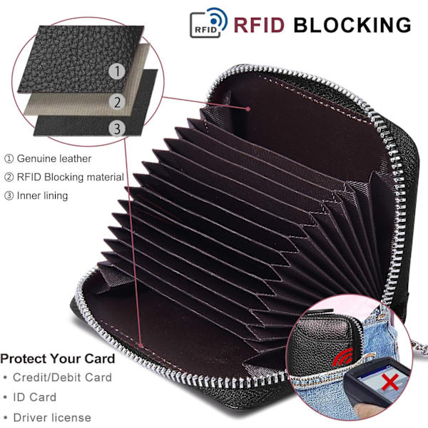 Luottokortin pidike RFID-suojatut lompakot Ohut minilaukku Matkakorttikoteloille ja rahanjärjestäjille Käteiskirjekuori Lompakko Naisten lahjalle Black