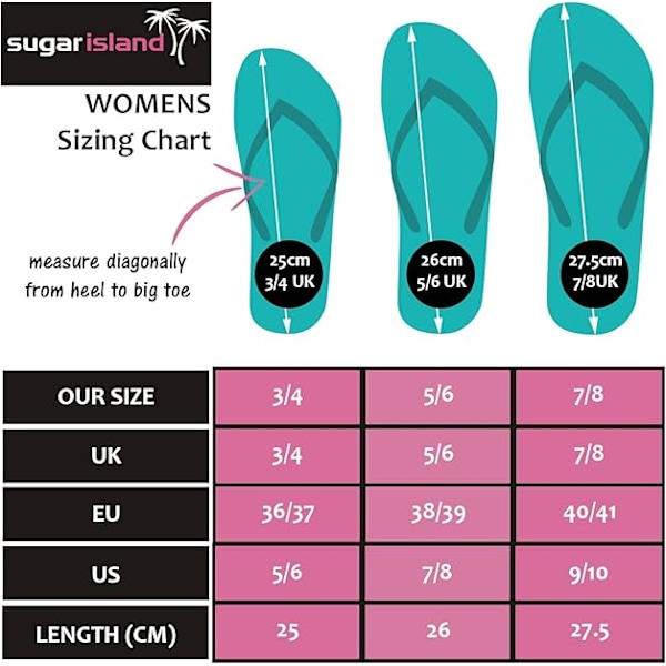 Unisex dam sommarstrand flip-flops, platta utomhus flip-flops Navy Mens 3/4 UK