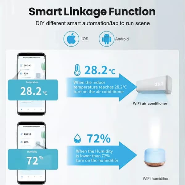 2 x Tuya Wifi Temperatur- og Fugtighedssensor Indendørs Termometer Hygrometer 2