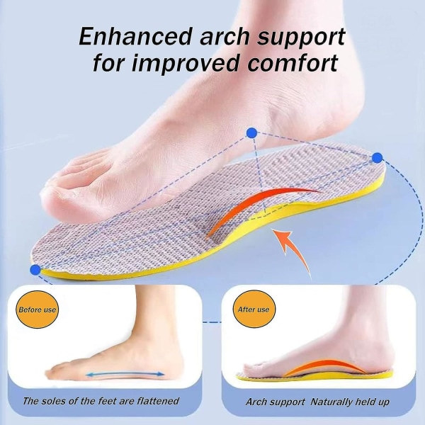 Supinationssåler til overpronation og høj bue støtte, ortopædiske såler til fodjustering, knæsmerter, hjulben
