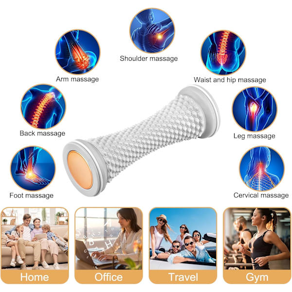 Fodmassagerulle, Muskelrullestok til genopretning af plantar fasciitis og afslapning af stramme muskler