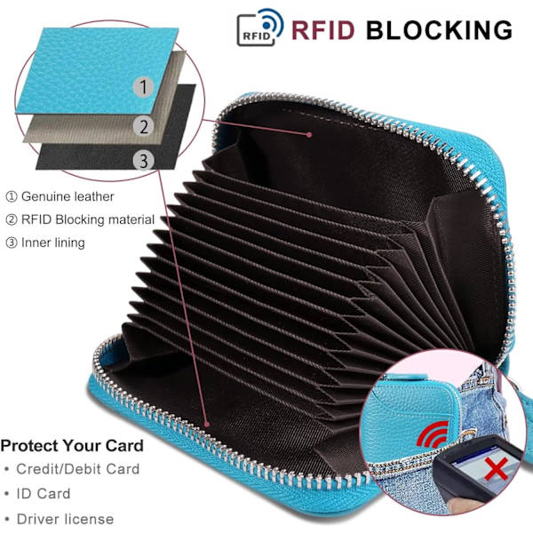Luottokortin pidike RFID-suojatut lompakot Ohut minilaukku Matkakorttikotelot ja rahanjärjestäjät Käteiskuorilompakko Naisten lahja Gray Blue