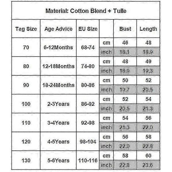 Tyttöjen Lasten Minni Hiiri Pilkullinen Syntymäpäiväjuhlat Rusetti Tutu Tylli Mekko Stcyv Red 2-3 Years