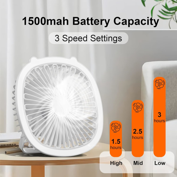 Monitoiminen Mini USB -tuuletin (3 nopeutta), Mini-pöytätuuletin (2 valotilaa) ja pöytäteline - Täydellinen kotiin, toimistoon ja ulkotiloihin