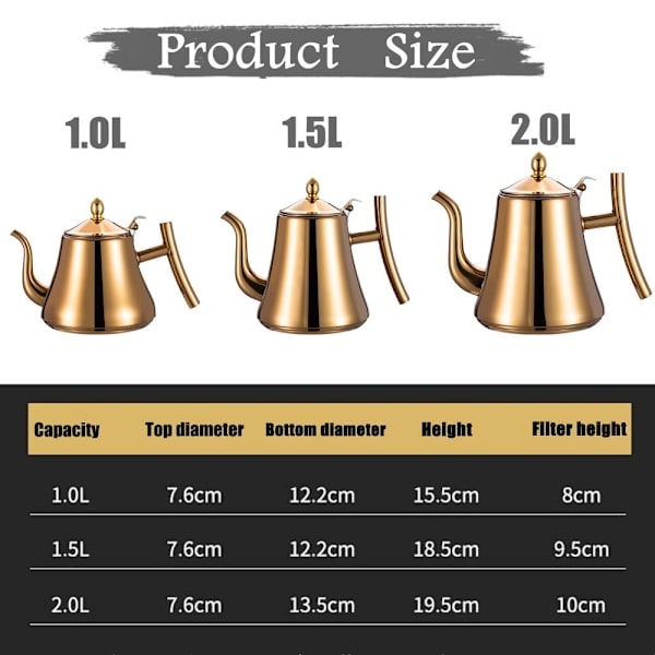 Tekande Kaffekande SØLV 2.0L 2.0L Sølv 2.0L-2.0L Silver 2.0L-2.0L