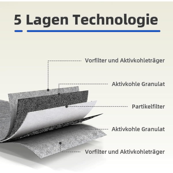 2024 4 stk aktivt kulfilter til ventilatordæksel Siemens Hz9vrcr0 17004796 / Bosch Hez9vrcr0 17004805 / Neff Z821vr0 17004806 / Gaggenau Ca282111