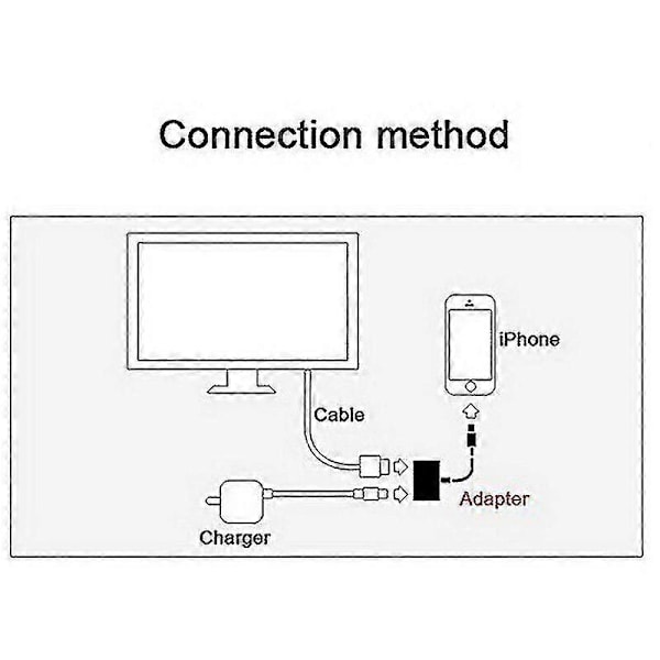 Lightning Digital AV-adapter 8-pin Lightning till HDMI-kabel för iPhone 8 7 X iPad