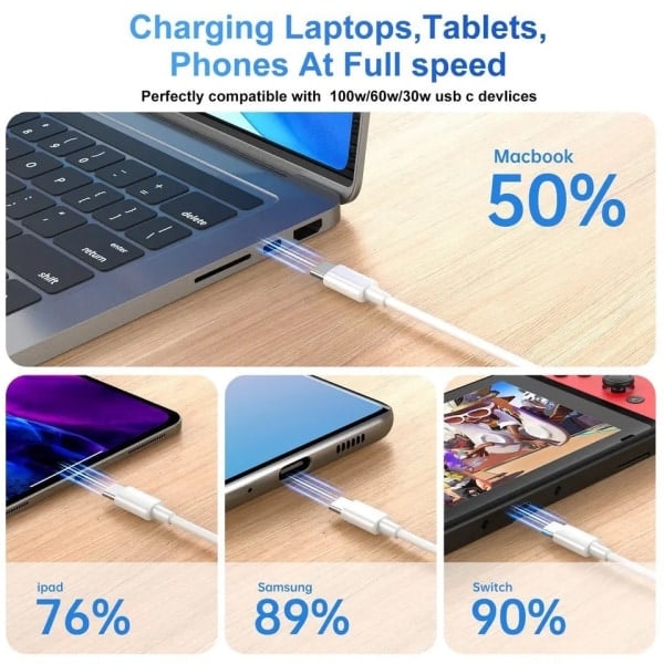 2-PAK 2m hurtigladekabel USB-C til USB-C Hvit