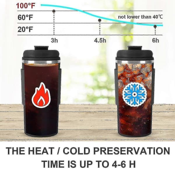 Termosmugg, 500 ml kaffemugg, rostfri stål resemugg, dubbelväggig isolerad, bilkaffemugg