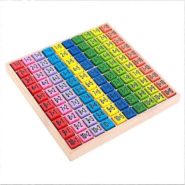 1x1 for barneskoleelever / Tre regnebrett / Fargerike terninger med oppgaver / Spill og